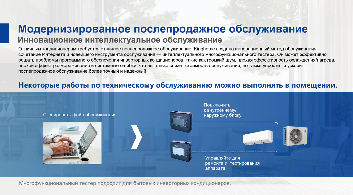 Сплит-система KINGHOME Cosmo KWH24AWDXE-K6DNA3A Сплит-система KINGHOME Cosmo KWH24AWDXE-K6DNA3A